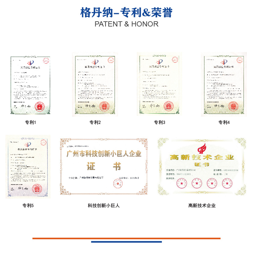 格丹納專(zhuān)利及榮譽(yù)