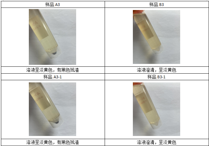 消解完畢，趕酸定容后情況